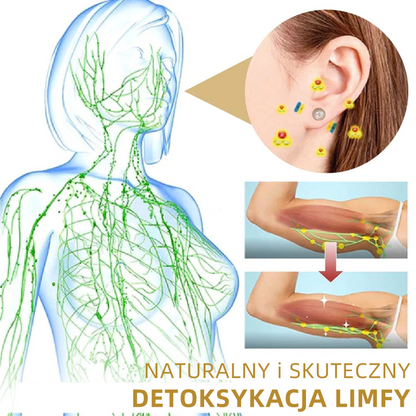 🔥 Vsoxa™ Kolczyki Magnetyczne do Oczyszczania Limfatycznego z Perłami (💥Ostatni Dzień Oferty -60% Rabatu)