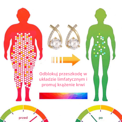 (🔥 WYPRZEDAŻ OSTATNIEGO DNIA -80% ZNIŻKI)  Qiawi™ Kolczyki z germanu limfatycznego