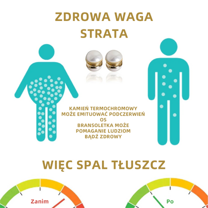 🔥 Vsoxa™ Kolczyki Magnetyczne do Oczyszczania Limfatycznego z Perłami (💥Ostatni Dzień Oferty -60% Rabatu)