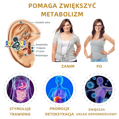 🔥 Vsoxa™ Kolczyki Magnetyczne do Oczyszczania Limfatycznego z Perłami (💥Ostatni Dzień Oferty -60% Rabatu)