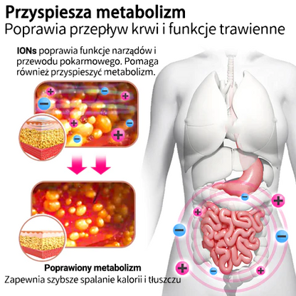 IONSTech Unikalny kształtownik do odbudowy włókien（⭐⭐⭐⭐⭐Zniżka ograniczona czasowo Ostatnie 30 minut）