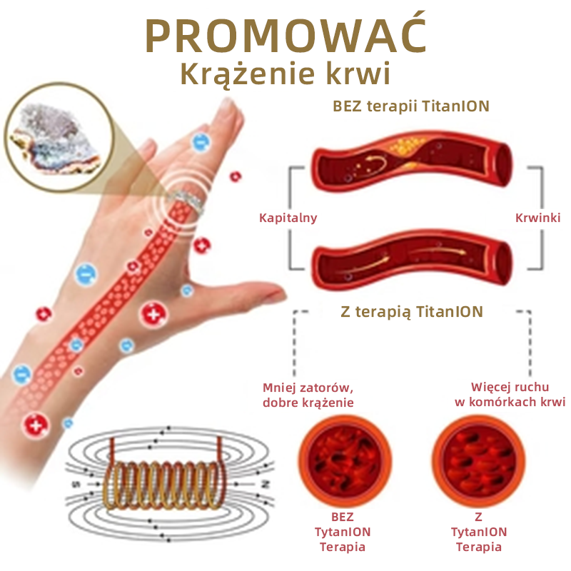 🔥Magnetyczny pierścień do oczyszczania limfatycznego Vsoxa™ (Ograniczona zniżka czasowa 💥💥 Ostatni dzień)