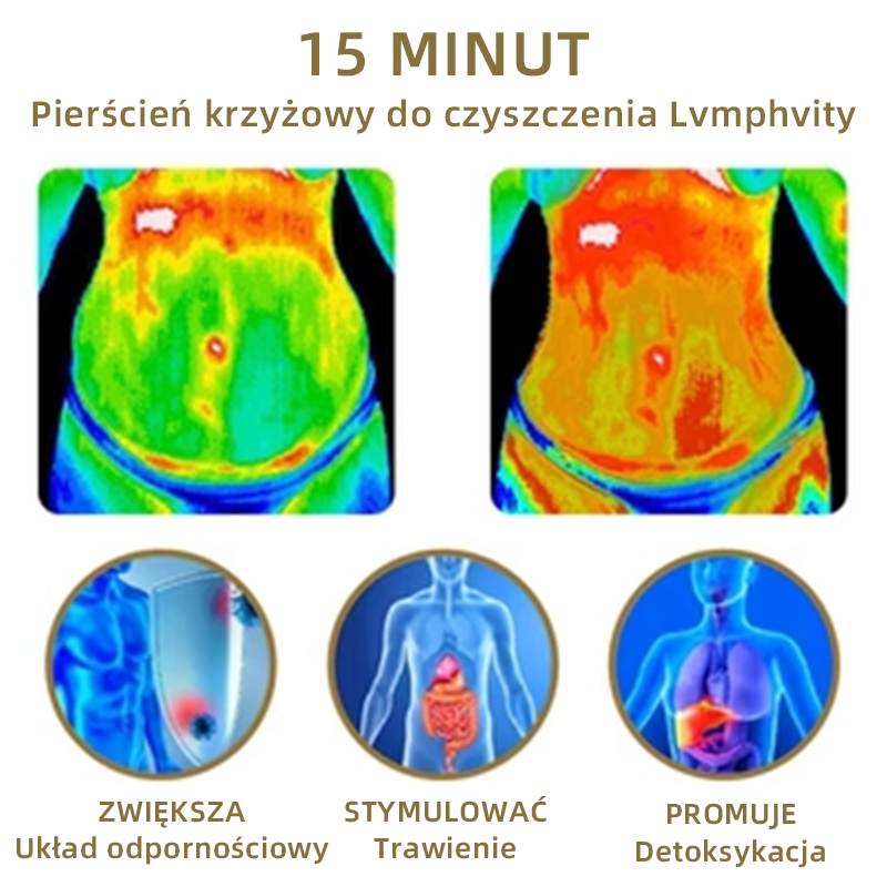 🔥Magnetyczny pierścień do oczyszczania limfatycznego Vsoxa™ (Ograniczona zniżka czasowa 💥💥 Ostatni dzień)