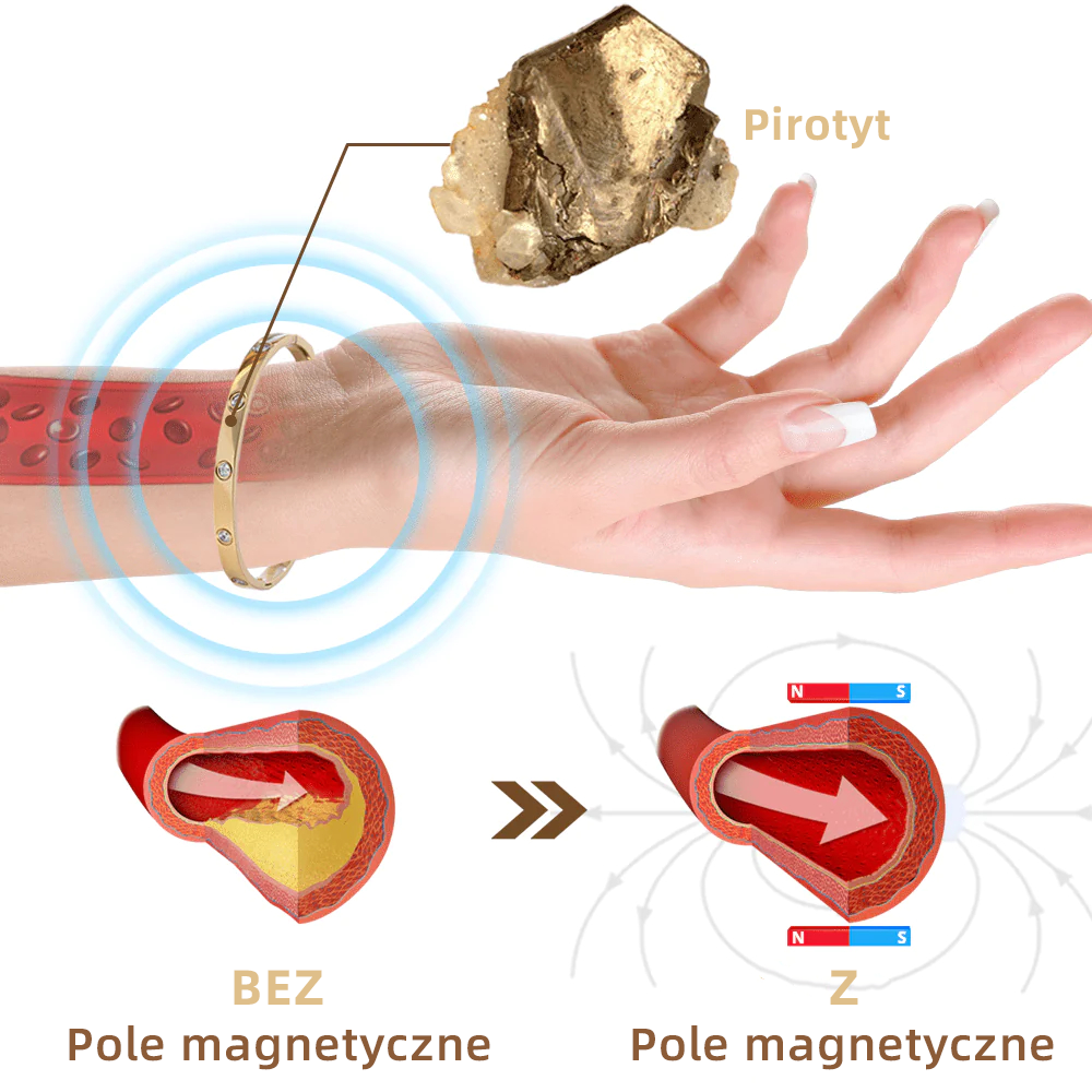 🔥 Bransoletka detoksykacyjna Vsoxa™ z minerałami (💥Promocja ograniczona w czasie - Oszczędzaj do 60%)